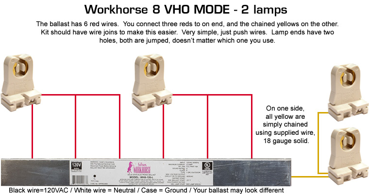 Workhorse
