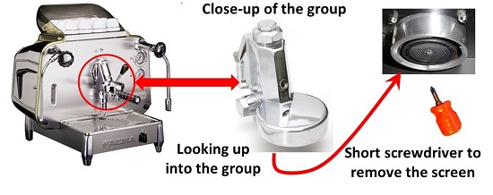 The Group Screen is Removed with a Screwdriver