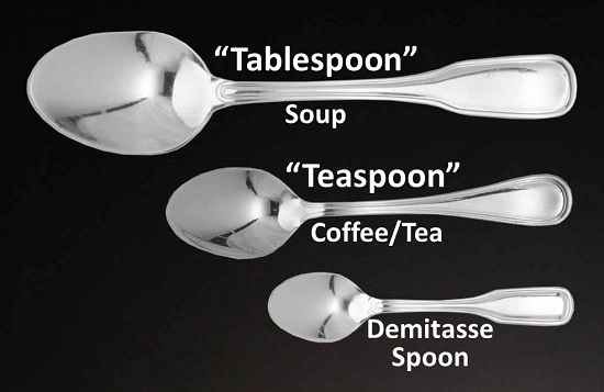 Tablespoon, Teaspoon, and Demitasse Spoon