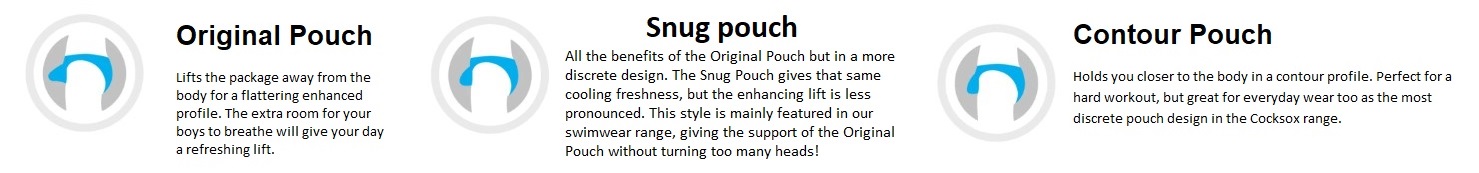 Pouch Fits