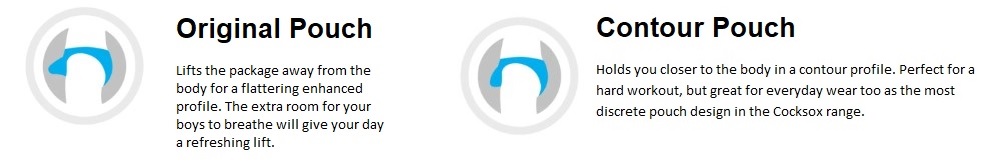 Pouch Fits