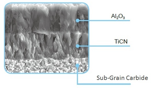 YBC152, 252 Grade Description