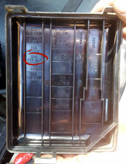 1992 Mercury Marquis Fuse Box Lid