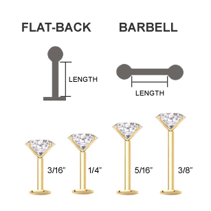 JEWELRY TYPE