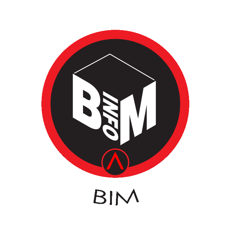 Cable Railing System BIM Models