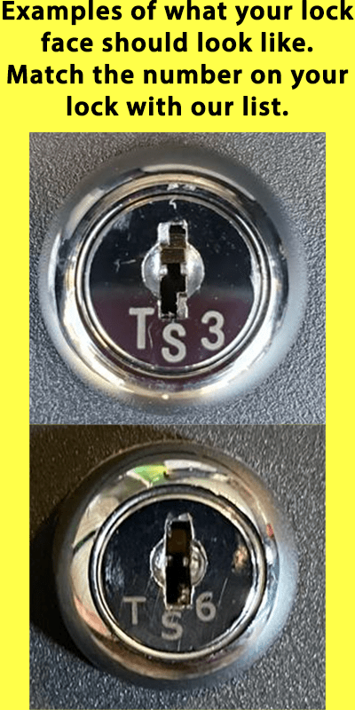 Example Sentry Safe Lock Face