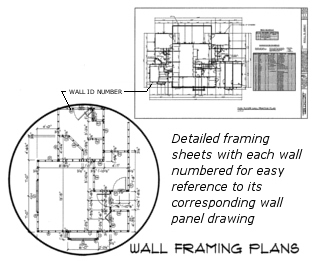 House plan framing detail