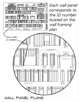 House plan panel detail