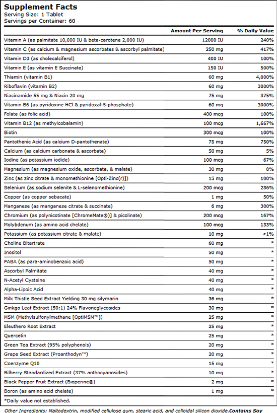Advanced One Multiple (No Iron)