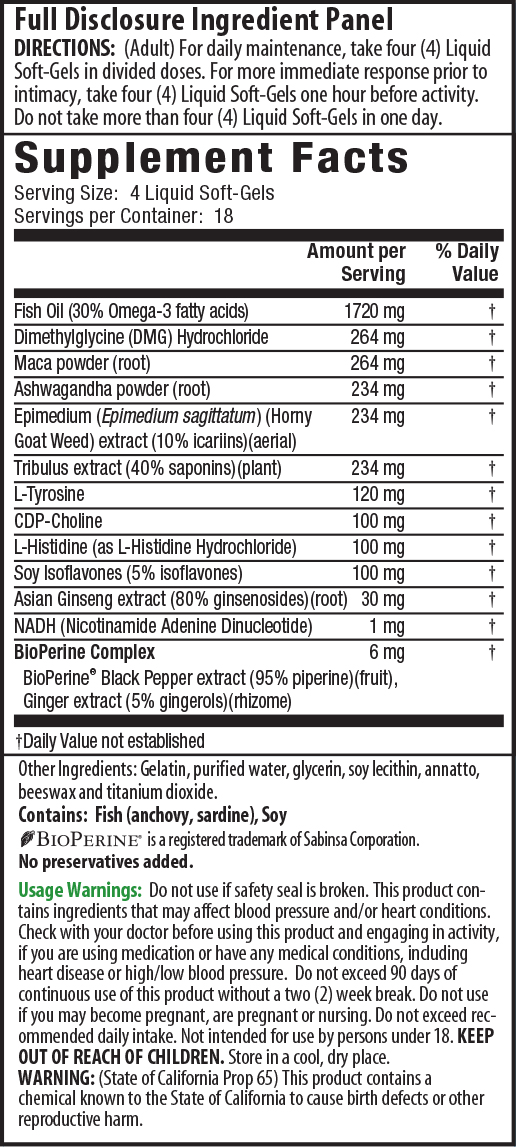 Steel Libido for Women