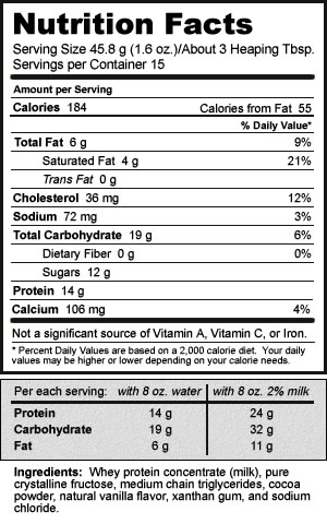Nutribiotic Chocolate Prozone Supplement Facts