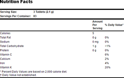 Nutrition Facts for Alfalfa 650 mg - 250 Tabs, NOW Foods