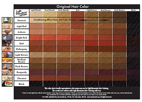 Natural Hair Color Chart for Light Mountain