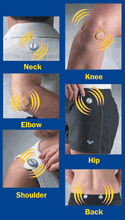 Magnetic Therapy Kit for Chronic Pain