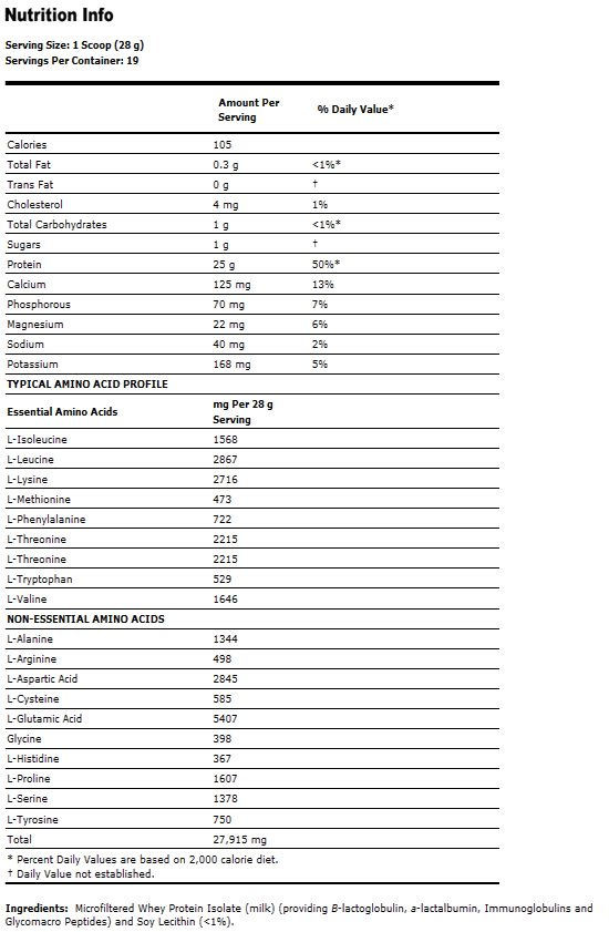 Whey Protein Isolate - 1 lb., NOW Foods