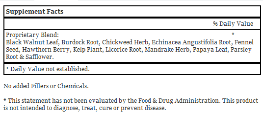 Appetite Formula