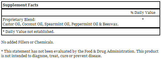 Nose Ointment 2 oz. - Dr. Christopher's