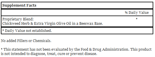 Itch Ointment 2 oz. - Dr. Christopher's