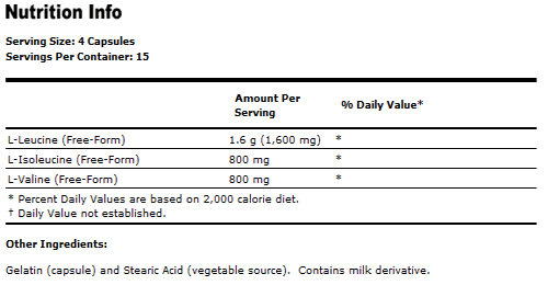 Branched Chain Amino Acid Supplement