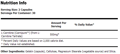 L-Carnitine 250 mg Tartrate-L-Carnipure Supplement Facts