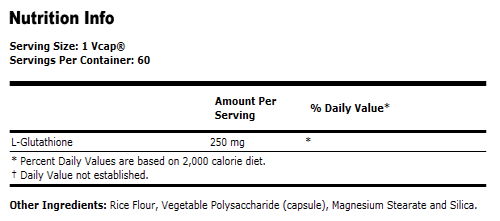 Glutathione 250 mg - 60 VCaps, NOW Foods