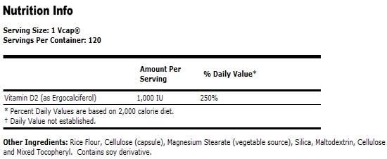 Vegetarian Vitamin D Supplement Facts