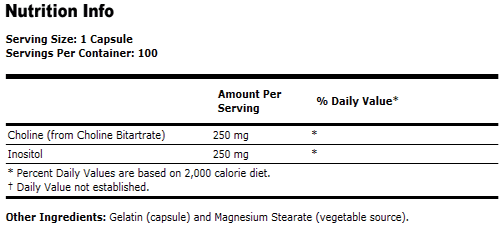 Choline and Inositol 500 mg - 100 Capsules, NOW Foods