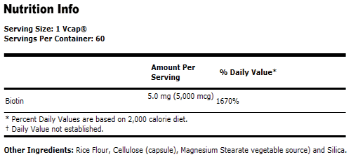 Biotin