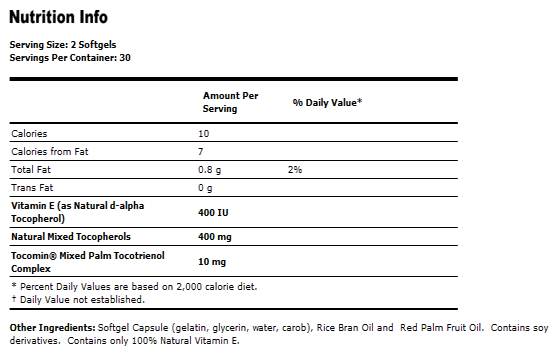 Advanced Gamma E Complex