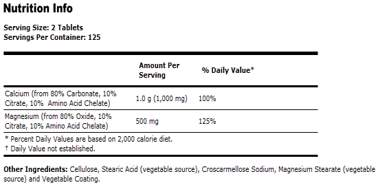 Calcium & Magnesium - 250 Tabs