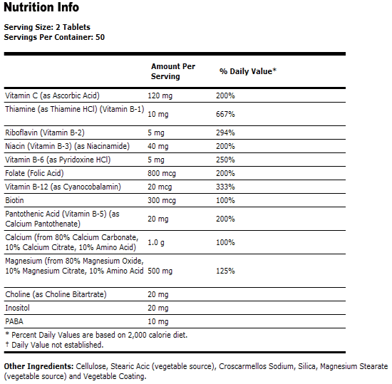 Cal-Mag Stress Formula
