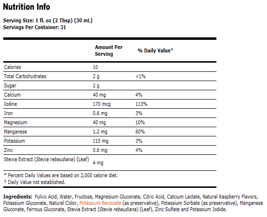 Colloidal Minerals Raspberry