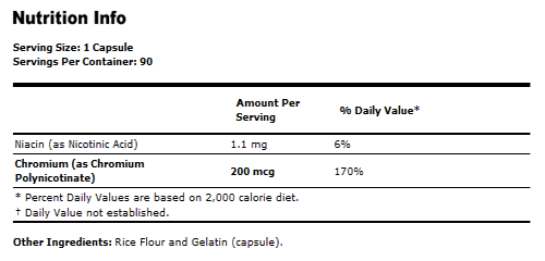 ChromeMate chromium supplement