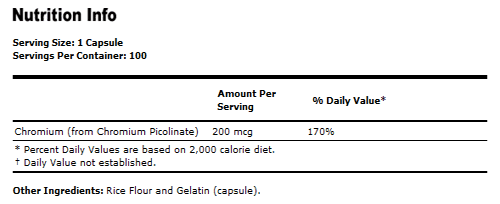 Chromium Picolinate