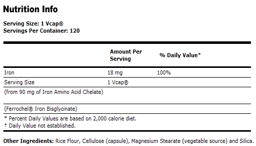 NOW Foods Iron 18 mg