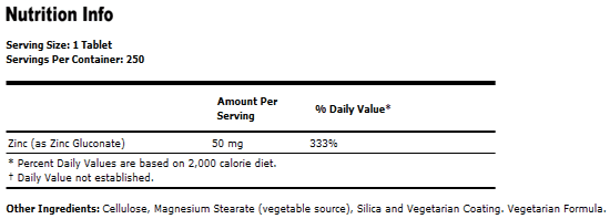 Zinc 50 mg - 250 Tabs