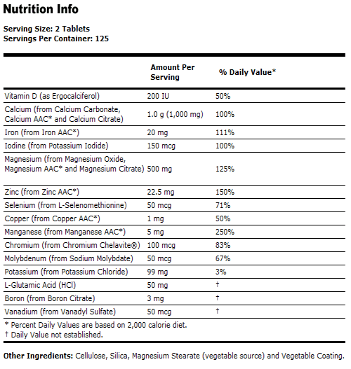 Full Spectrum Minerals - 250 Tabs, NOW Foods
