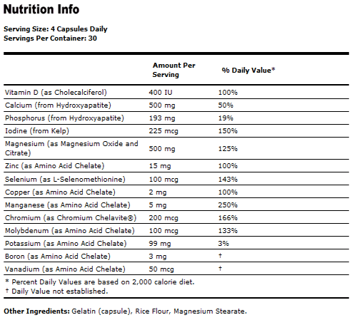 Full Spectrum Minerals