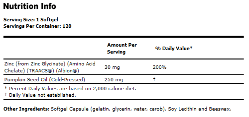 Zinc Glycinate
