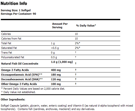 Molecularly Distilled Omega 3 1000 mg - 90 Softgels, NOW Foods