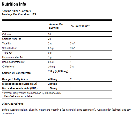 Salmon Oil - 250 Softgels, NOW Foods