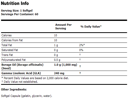 Borage Oil 1000 mg