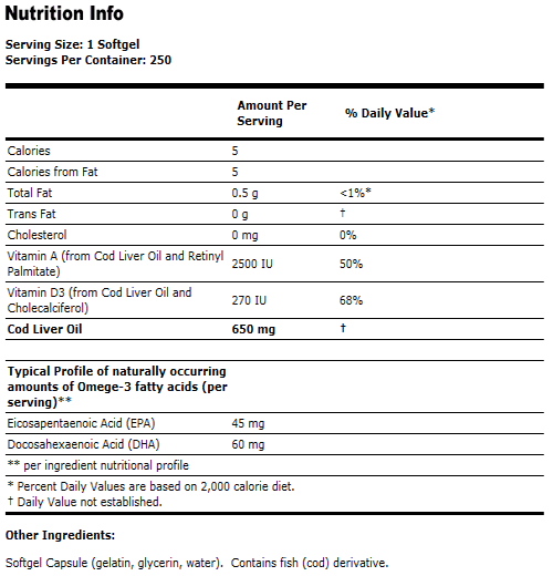 Cod Liver Oil 650 mg
