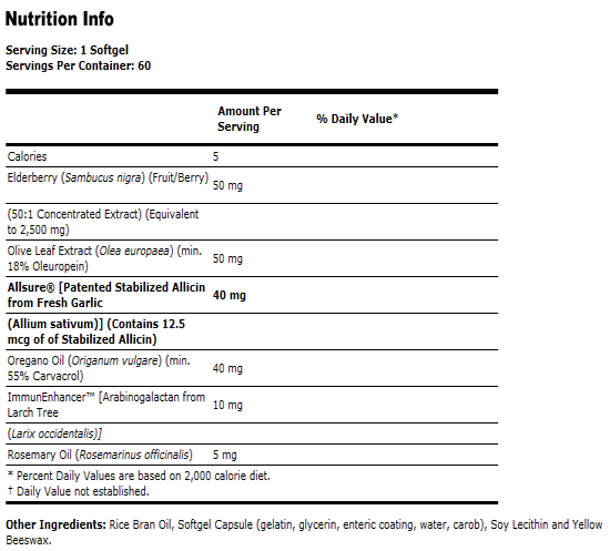 Allibiotic Non-Drowsy CF - 60 Gels, NOW Foods