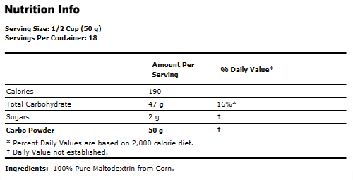 Carbo Gain 100% Complex Carbohydrate