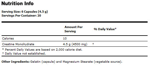 Creatine Monohydrate
