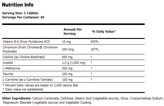 Lipo Trim High Potency