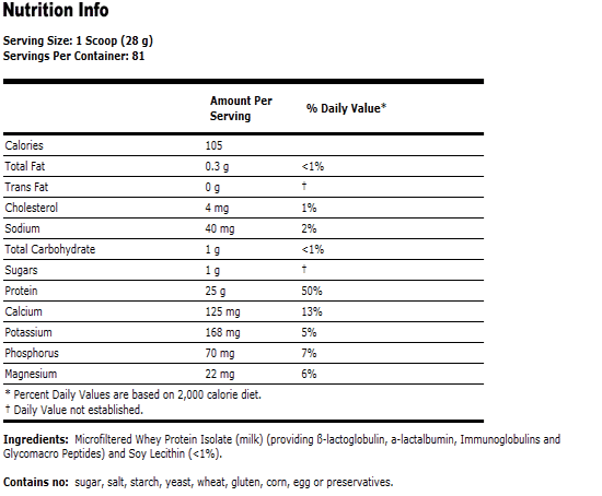 Whey Protein Isolate - 5 lbs., NOW Foods
