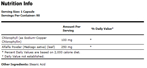 Chlorophyll Supplement 100 mg - 90 Capsules