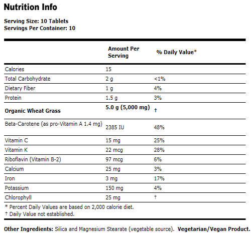 Wheat Grass 500 mg